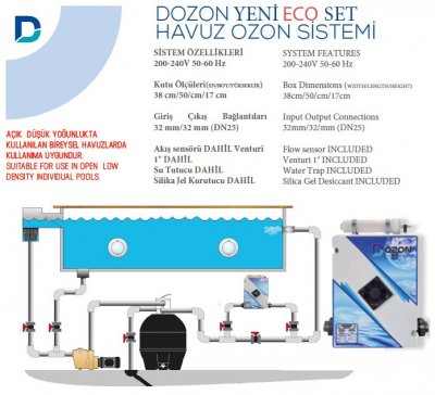 Açık Havuzlar İçin Ekonomik Ozon Sistemi