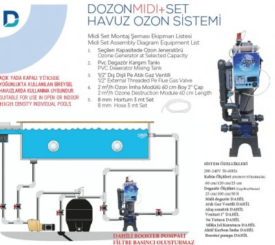 Villa Havuzları İçin Ozon Sistemi